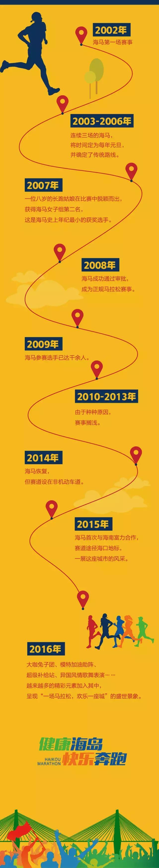 那些年我们一起走过的路,那些年我们一起遛过的狗