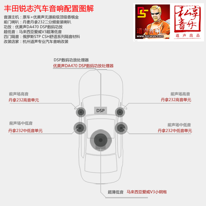 丰田锐志音响改装电流声,丰田锐志改装音响案例图片
