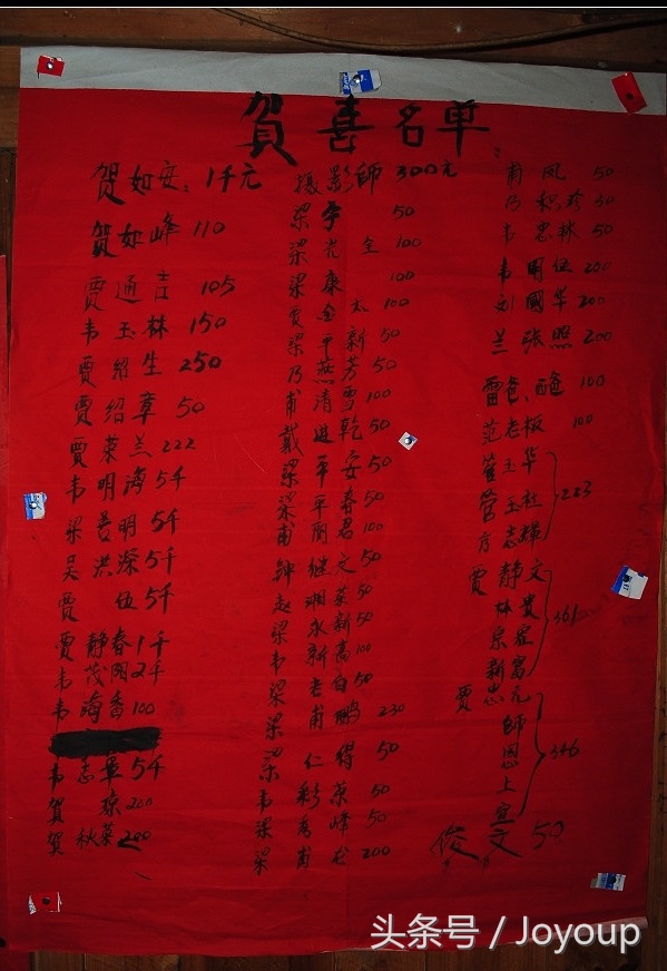 农村婚礼礼金多少钱,农村婚礼的红包习俗