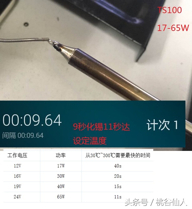 电烙铁焊接初学使用方法,新电烙铁第一次怎样使用
