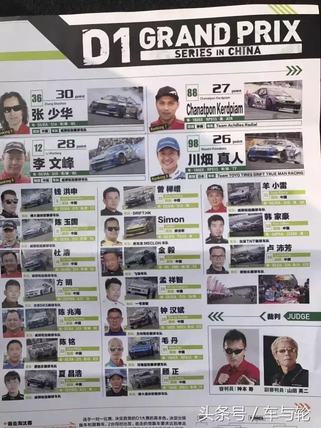 张少华津门飞鹰,张少华朝阳轮胎