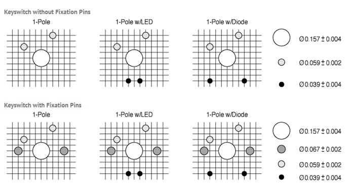 赛睿m500键盘是什么轴体,赛睿键盘m500是什么轴