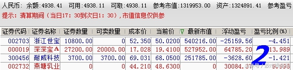 职业操盘手记：美国大选前再获一涨停