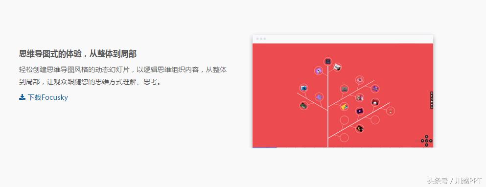 比ppt更炫酷的演示软件,3d演示动画制作软件