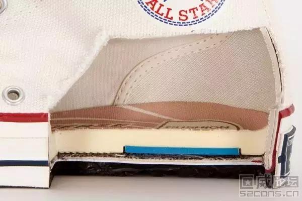 白色帆布鞋太难洗了,帆布鞋没什么脏就不要洗