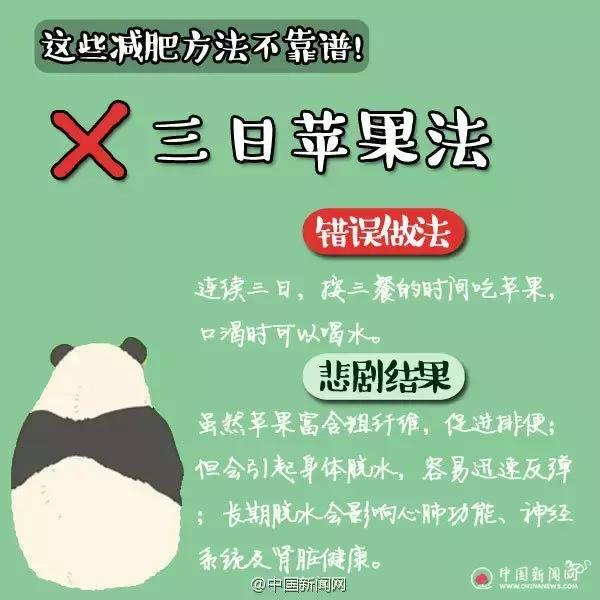 减肥药对肝脏有什么伤害,对肝脏无害的减肥产品