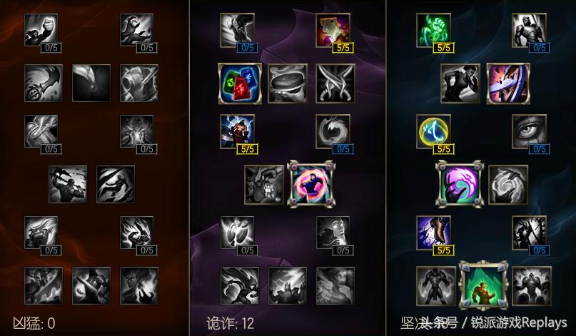 操作不好但意识好适合什么英雄,操作不行选什么英雄