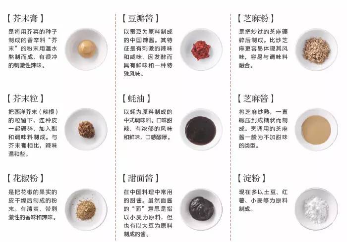 深夜别人发美食怎么评论,半夜怎么幽默的评论别人发的美食