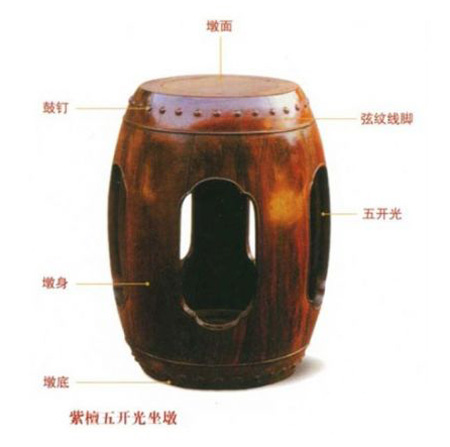 涨知识一览家具的发展史,涨知识红木家具如何打蜡