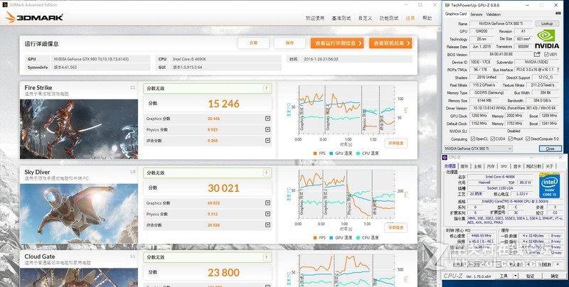 gtx980ti游戏测试原神,980ti显卡跑分
