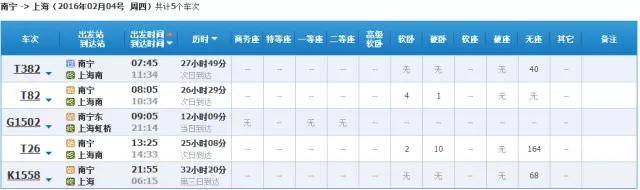 前往这些地方仍有少量余票，快看看有没有你想要的！
