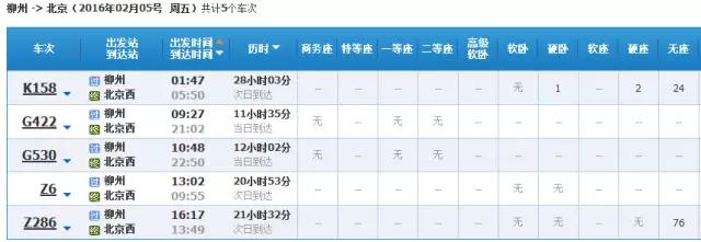 前往这些地方仍有少量余票，快看看有没有你想要的！