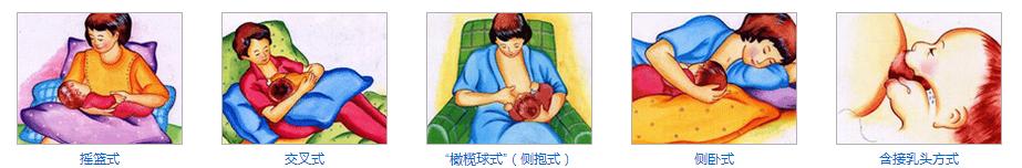 母乳喂养知识宣传简报,母乳喂养基本知识和操作