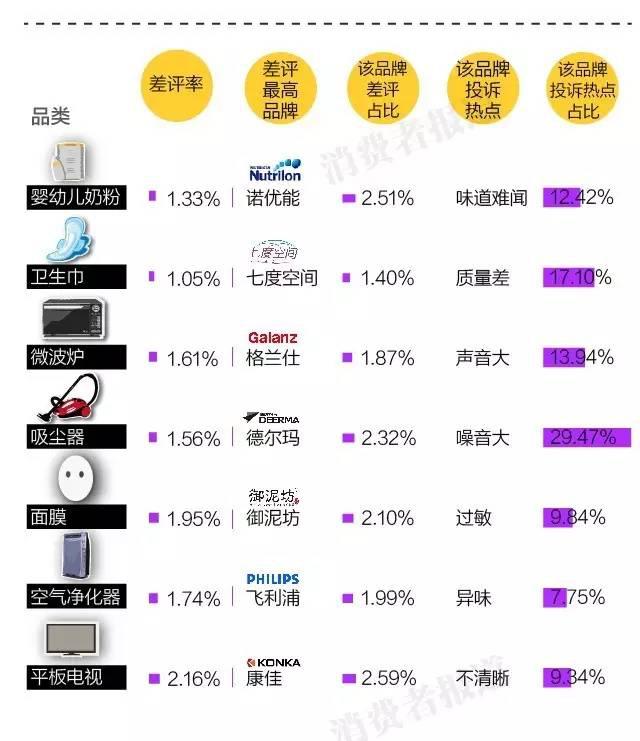 双11卖假货会怎么样,双11来临剁手提防骗局