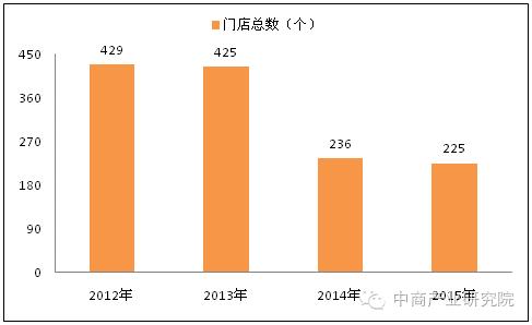 涓紡椁愰ギ杩為攣,涓紡椁愰ギ蹇杩為攣
