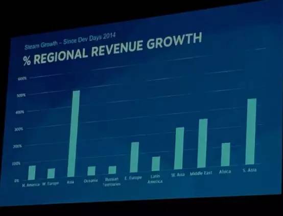 原创|国产独立游戏的2016：春天终于要来了？