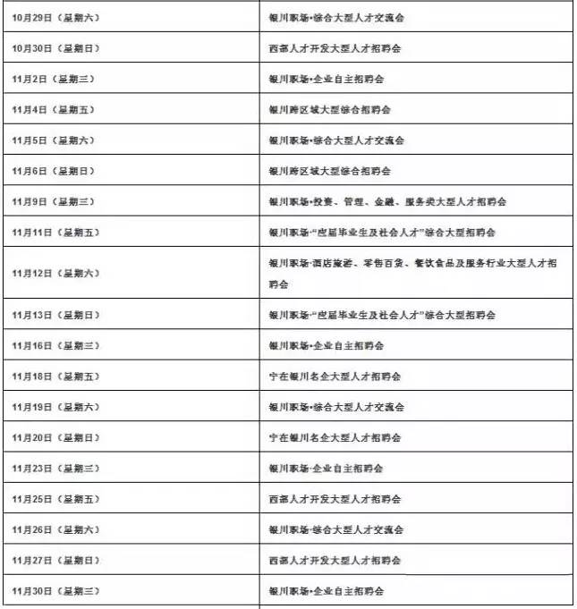 银川市招聘会最新招聘通知,银川什么时候还有招聘会呢
