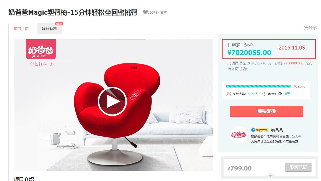 20组网红组团直播奶爸爸塑臀椅7小时狂卖2000台