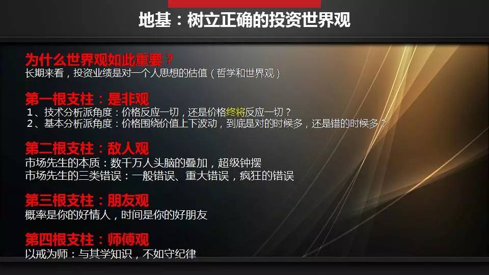 谭昊微课回放：每个人来到股市，都带着“亏损的天赋”（语音+PPT+文字）
