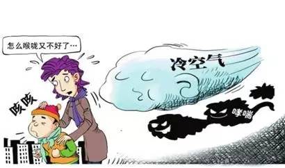 遇冷就咳嗽中医辨证,中医治疗咳嗽的穴位