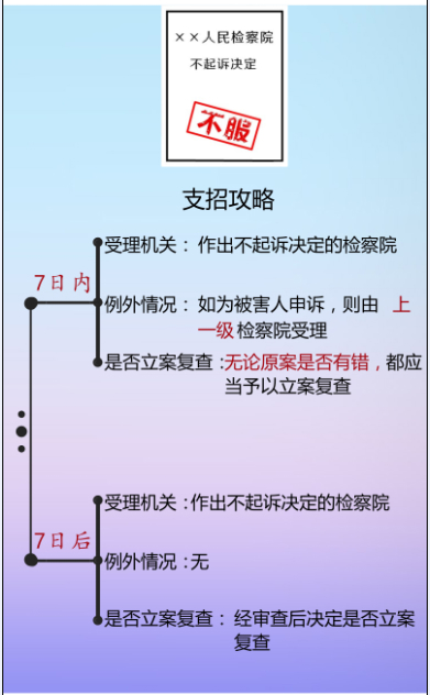 有图有真相解析,有图有真相还要调查核实吗