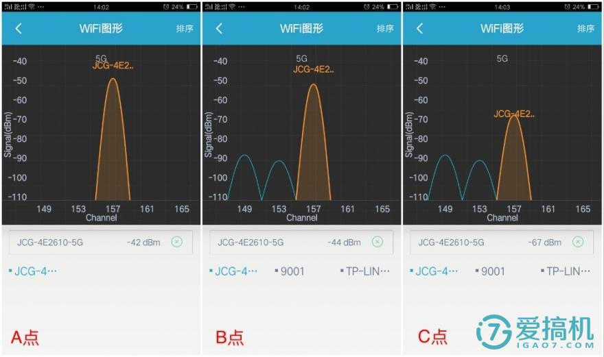 穿墙无忧：捷稀JHR－AC860M双频无线路由器体验