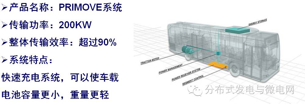 朱春波：无线电能传输技术的现状与未来
