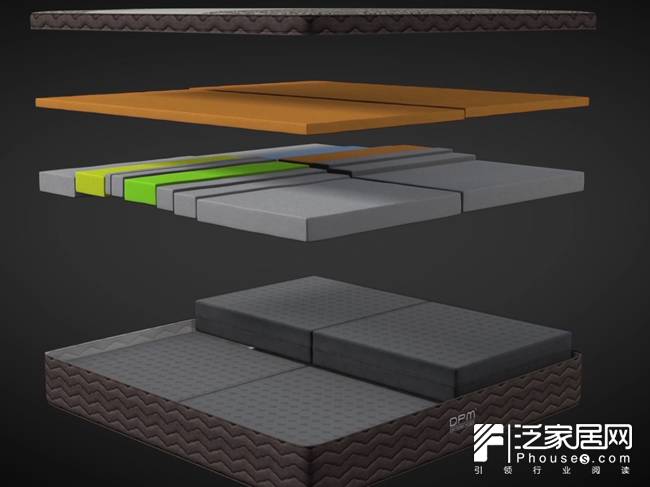 品牌定制床垫,定制床垫比较好的品牌