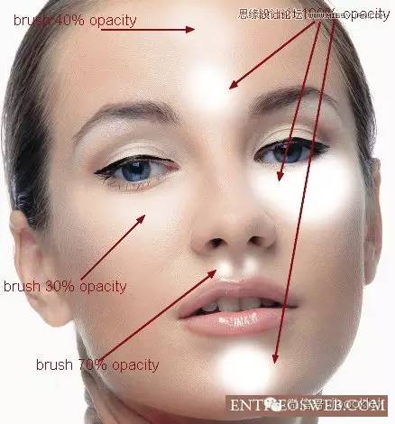 ps人像精修皮肤教程,ps修图人像皮肤褶皱