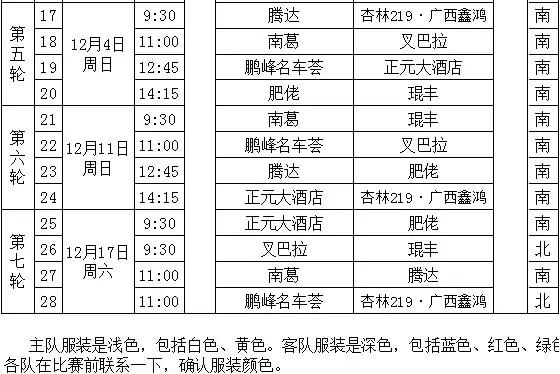 钦州市第7届足球联赛,足球开赛