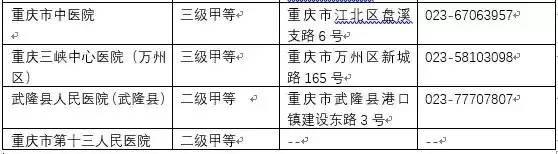 异地医疗费用回当地是怎么报销的,异地医疗如何结算费用