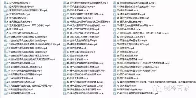 空调的详细讲解,空调知识大全视频讲解