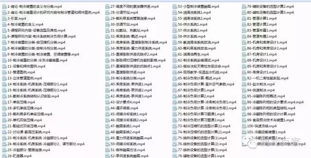 空调的详细讲解,空调知识大全视频讲解
