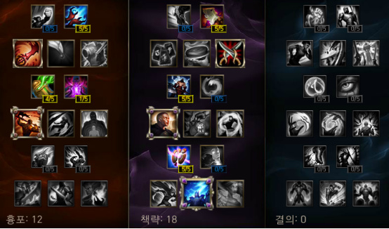 盲僧打野对位蜘蛛,lol蜘蛛打野天赋