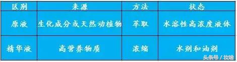 美丽加芬是正品吗,美丽加芬透明质酸保湿面膜怎么样