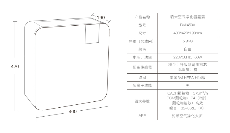豹米空气净化器2代使用教程,豹米空气净化器的排名