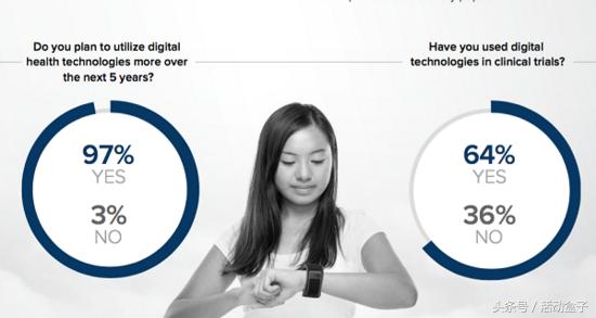 警惕这款app乱扣费,警惕某些app会造成个人信息泄露