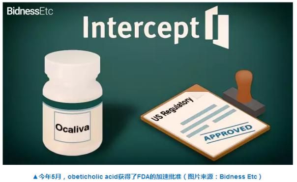 奥贝胆酸主治什么病,奥贝胆酸对胆汁反流有效吗