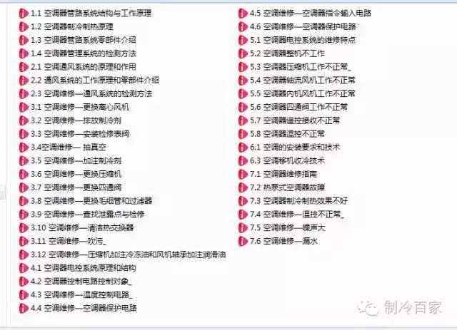 空调的详细讲解,空调知识大全视频讲解