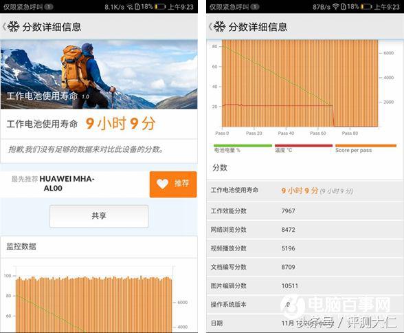 华为mate9在2024年还值得买吗,华为mate9怎么样现在还值得购买吗