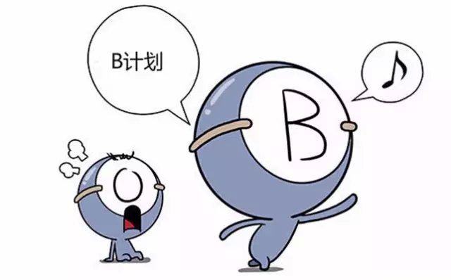 知道血型,四种血型各种致命的弱点