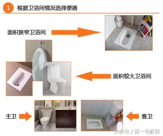 蹲便器大全,蹲便器介绍视频