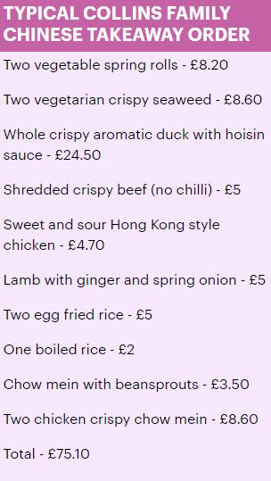 英国400斤胖子不吃饭 (英国胖子每天吃多少碗饭)