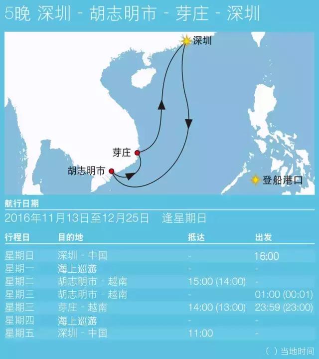 惠州游轮旅行,海上旅游邮轮惠州