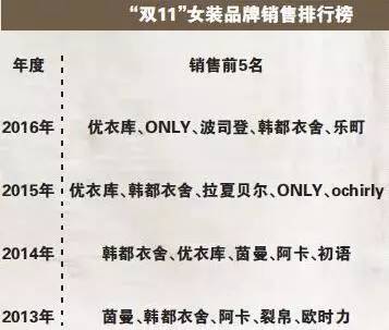 新三板公司事迹不好,新三板公司营业额