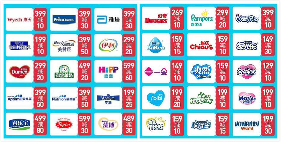 贝贝网旗下品牌,贝贝网数据