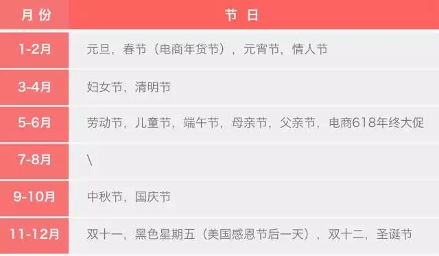 今年的双11淘宝成交多少,双11成交了多少亿
