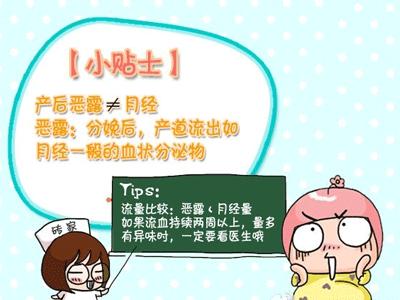 产后出血怎么办,产后出血和恶露区别