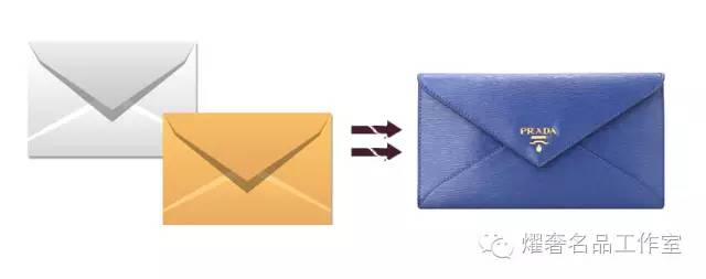 奢侈品包包品牌大全及名字及价格,奢侈品包包入门基本款有哪些款式