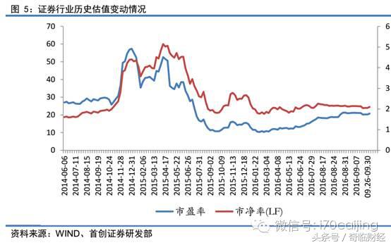 如何利用沪深港通资金流向选股,深港通开通股票一览表